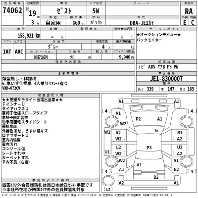 Honda ZEST  с аукциона в Японии