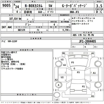 Honda N BOX  с аукциона в Японии