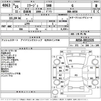 Mitsubishi MIRAGE  с аукциона в Японии