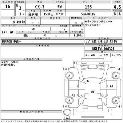 Mazda CX-3  с аукциона в Японии