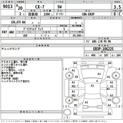 Mazda CX-7  с аукциона в Японии