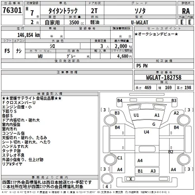 Mazda TITAN  с аукциона в Японии