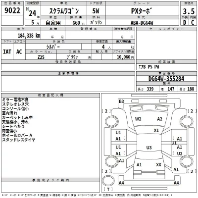 Mazda SCRUM  с аукциона в Японии