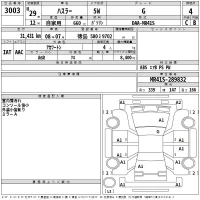 Suzuki HUSTLER лот № 3003 оценка 4  с аукциона в Японии 2
