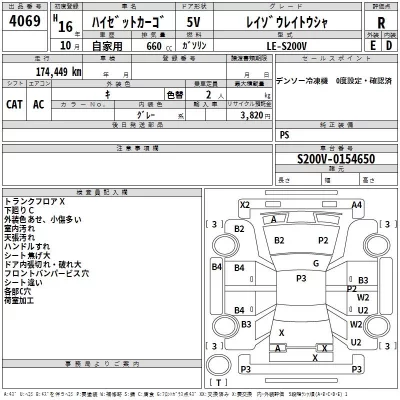 Daihatsu HIJET VAN  с аукциона в Японии