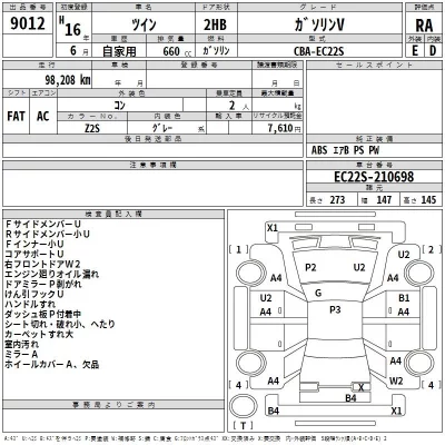Suzuki TWIN  с аукциона в Японии