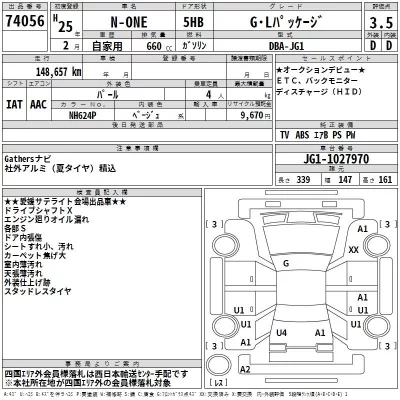Honda N ONE  с аукциона в Японии