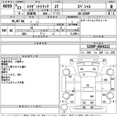 Daihatsu HIJET TRUCK  с аукциона в Японии