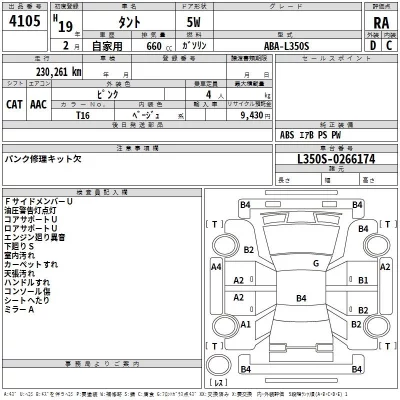 Daihatsu TANTO  с аукциона в Японии