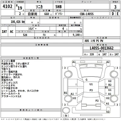 Daihatsu SONICA  с аукциона в Японии