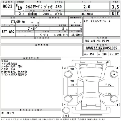 Volkswagen JETTA  с аукциона в Японии