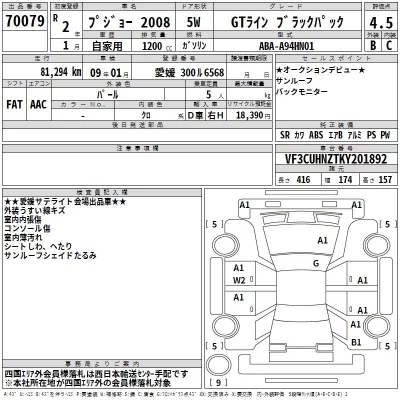 Peugeot 2008  с аукциона в Японии