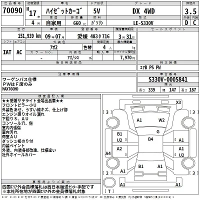 Daihatsu HIJET VAN  с аукциона в Японии