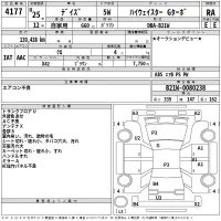 Nissan DAYZ лот № 4177 оценка RA  с аукциона в Японии 2