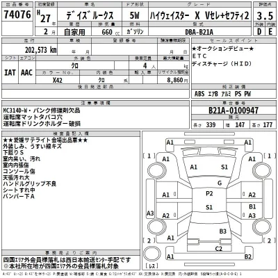 Nissan DAYZ ROOX  с аукциона в Японии