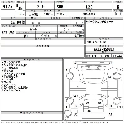 Nissan MARCH  с аукциона в Японии