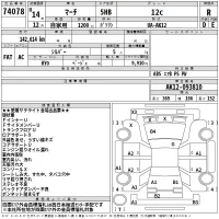 Nissan MARCH лот № 74078 оценка R  с аукциона в Японии 2