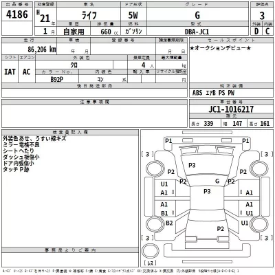 Honda LIFE  с аукциона в Японии