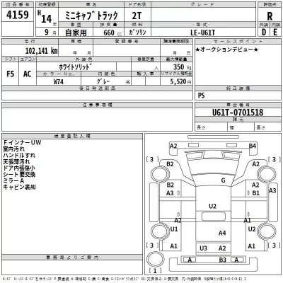 Mitsubishi MINICAB TRUCK  с аукциона в Японии
