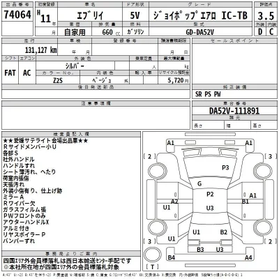 Suzuki EVERY  с аукциона в Японии