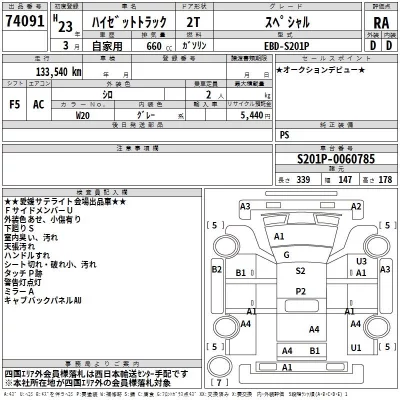 Daihatsu HIJET TRUCK  с аукциона в Японии