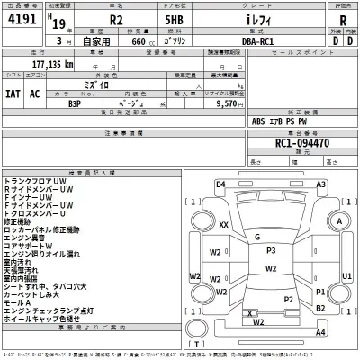 Subaru R2  с аукциона в Японии