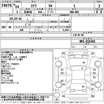 Subaru STELLA  с аукциона в Японии