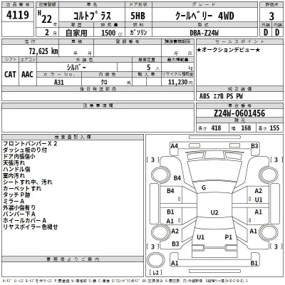 Mitsubishi COLT PLUS  с аукциона в Японии