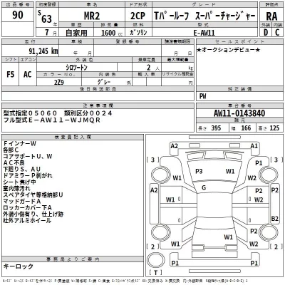 Toyota MR2  с аукциона в Японии