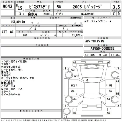 Toyota VISTA ARDEO  с аукциона в Японии