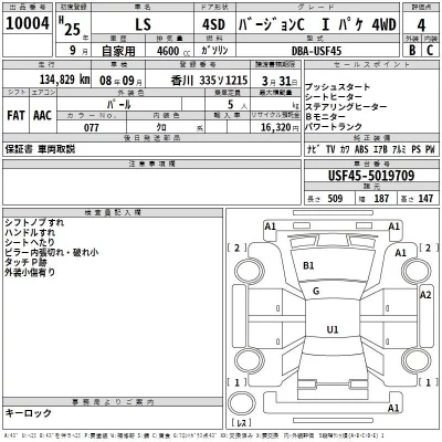 Lexus LS  с аукциона в Японии