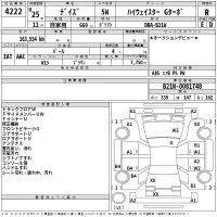 Nissan DAYZ лот № 4222 оценка R  с аукциона в Японии 2