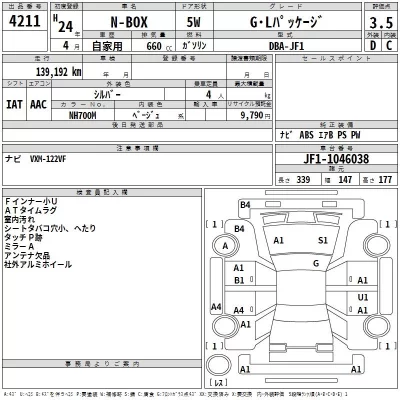 Honda N BOX  с аукциона в Японии