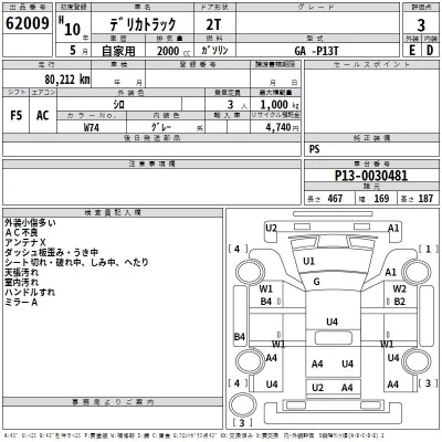 Mitsubishi DELICA TRUCK  с аукциона в Японии
