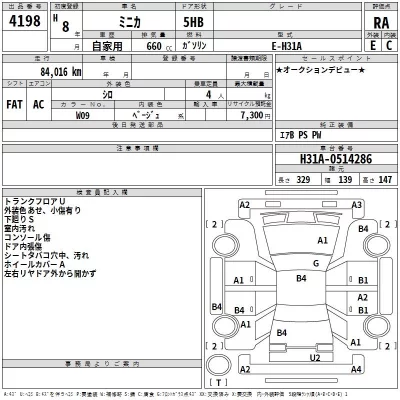 Mitsubishi MINICA  с аукциона в Японии