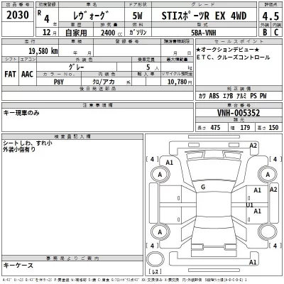 Subaru LEVORG  с аукциона в Японии