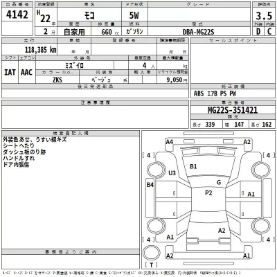 Nissan MOCO  с аукциона в Японии