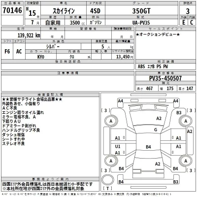 Nissan SKYLINE  с аукциона в Японии
