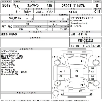 Nissan SKYLINE  с аукциона в Японии