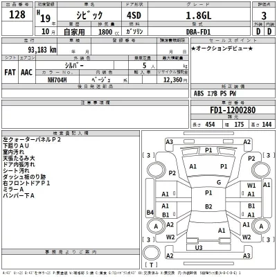 Honda CIVIC  с аукциона в Японии