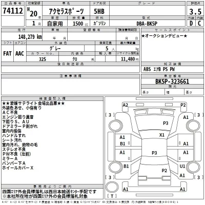 Mazda AXELA  с аукциона в Японии