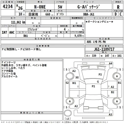 Honda N ONE  с аукциона в Японии