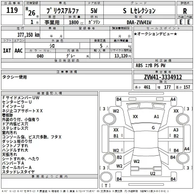 Toyota PRIUS ALPHA  с аукциона в Японии