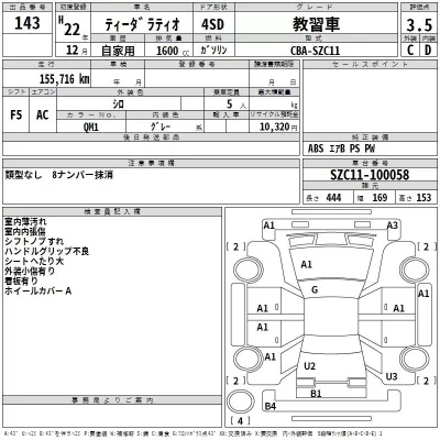 Nissan TIIDA LATIO  с аукциона в Японии