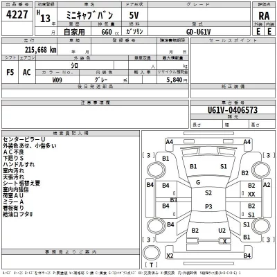 Mitsubishi MINICAB VAN  с аукциона в Японии