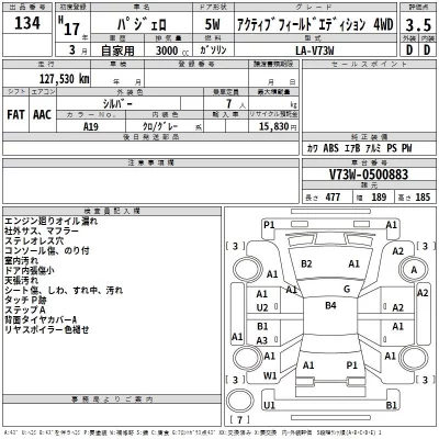Mitsubishi PAJERO  с аукциона в Японии
