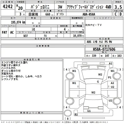 Mitsubishi PAJERO MINI  с аукциона в Японии