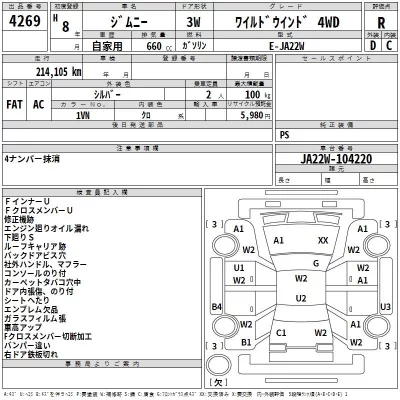 Suzuki JIMNY  с аукциона в Японии