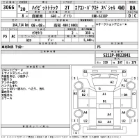 Daihatsu HIJET TRUCK лот № 3066 оценка RA  с аукциона в Японии 2