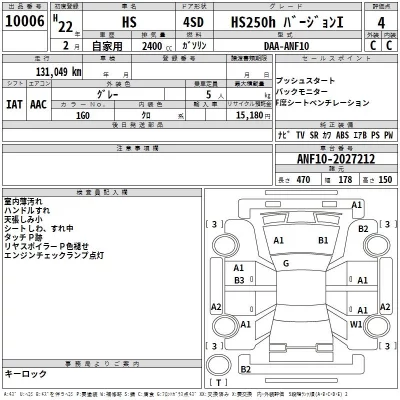 Lexus HS  с аукциона в Японии